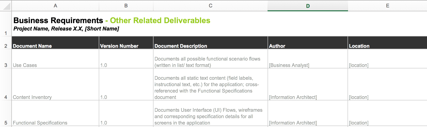 Example requirements gathering worksheet